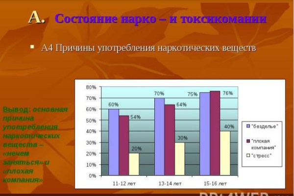 Кракен зеркало сайта vtor run