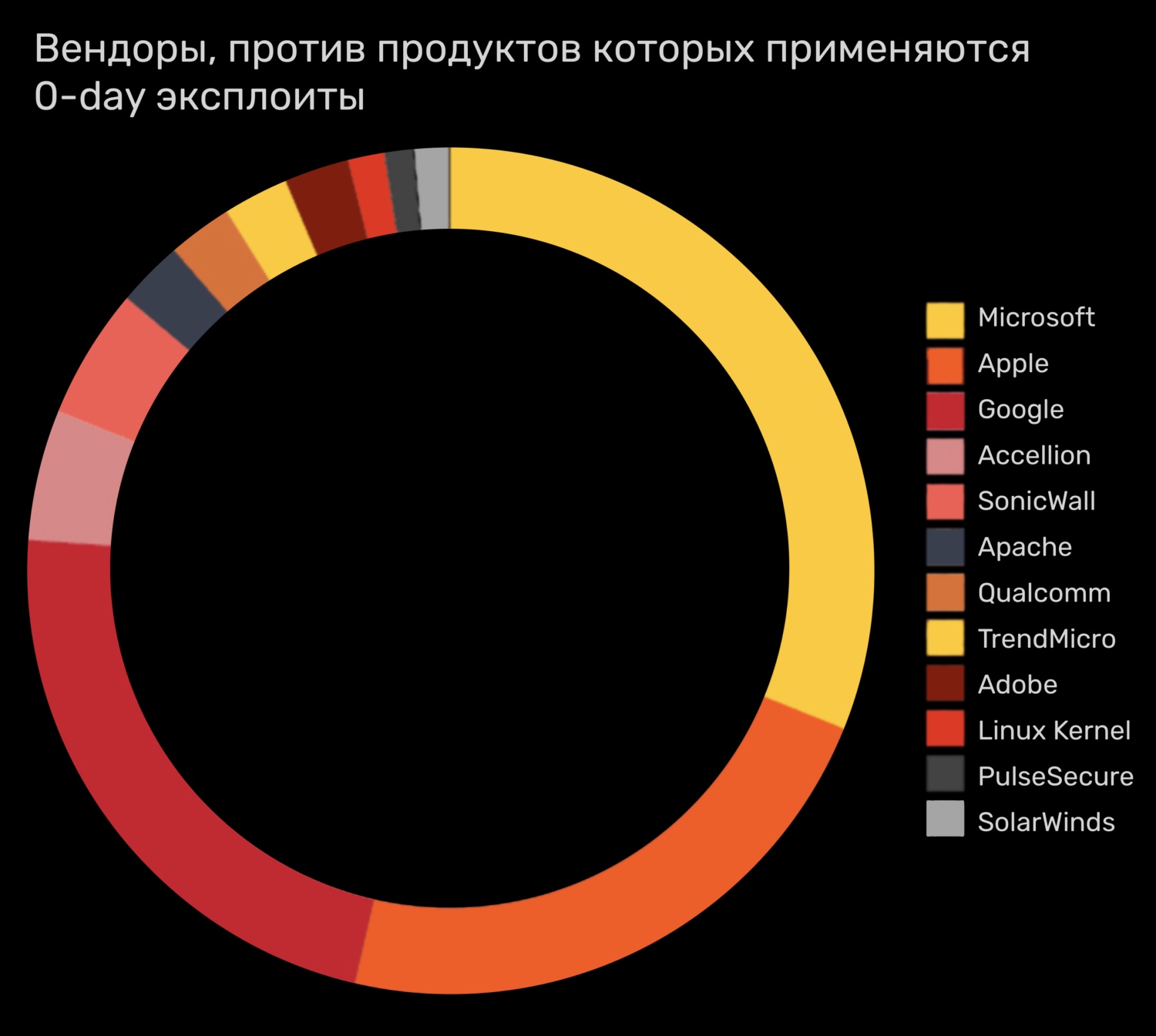 Кракен 2kraken biz